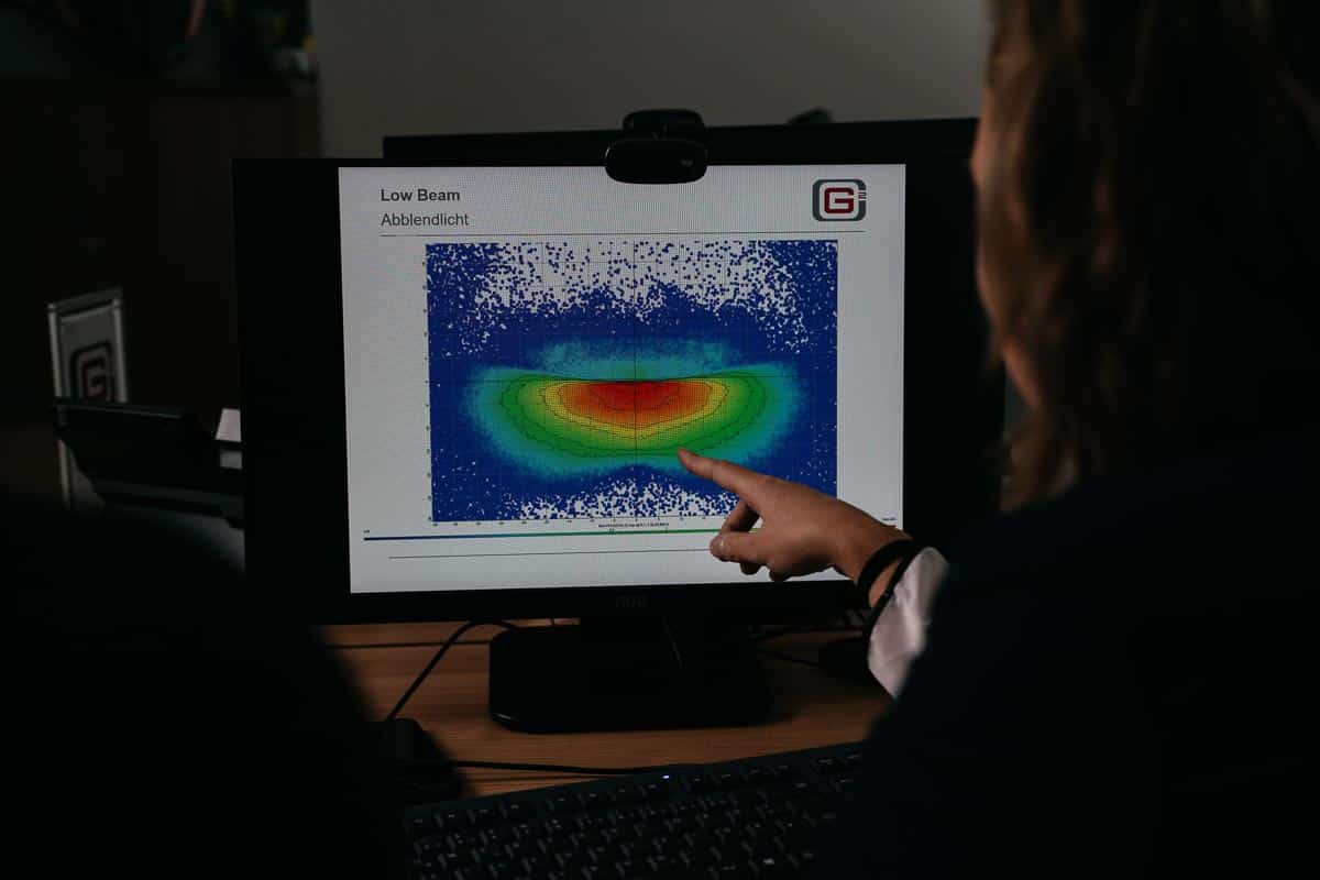 Testing Technology for Measurable Quality in every Development Phase - G² Industrial Engineering